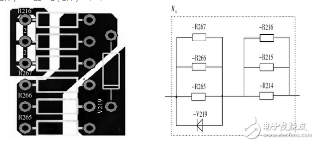 在正常情況下IGBT的開(kāi)通速度越快，損耗越小。但在開(kāi)通過(guò)程中如有續(xù)流二極管的反向恢復(fù)電流和吸收電容的放電電流，則開(kāi)通的越快，IGBT承受的峰值電流越大，越容易導(dǎo)致IGBT損壞。因此應(yīng)該降低柵極驅(qū)動(dòng)電壓的上升速率，既增加?xùn)艠O串聯(lián)電阻的阻值，抑制該電流的峰值。其代價(jià)是開(kāi)通過(guò)程的電流峰較大的開(kāi)通損耗。利用此技術(shù)，開(kāi)通過(guò)程的電流峰值可以控制在任意值。