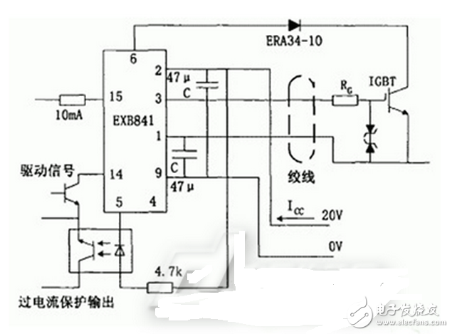 M57959L/M57962L厚膜驅(qū)動電路采用雙電源（+15V，-10V）供電，輸出負偏壓為-10V，輸入輸出電平與TTL電平兼容，配有短路/過載保護和封閉性短路保護功能，同時具有延時保護特性。其分別適合于驅(qū)動1200V/100A、600V/200A和1200V/400A、600V/600A及其以下的IGBT.M57959L/M57962L在驅(qū)動中小功率的IGBT時，驅(qū)動效果和各項性能表現(xiàn)優(yōu)良，但當其工作在高頻下時，其脈沖前后沿變的較差，即信號的最大傳輸寬度受到限制。且厚膜內(nèi)部采用印刷電路板設(shè)計，散熱不是很好，容易因過熱造成內(nèi)部器件的燒毀。