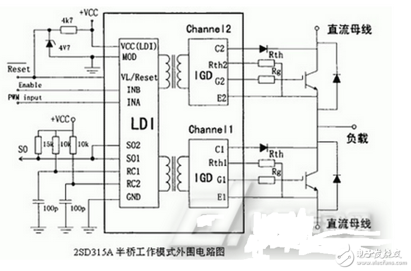 M57959L/M57962L厚膜驅(qū)動電路采用雙電源（+15V，-10V）供電，輸出負偏壓為-10V，輸入輸出電平與TTL電平兼容，配有短路/過載保護和封閉性短路保護功能，同時具有延時保護特性。其分別適合于驅(qū)動1200V/100A、600V/200A和1200V/400A、600V/600A及其以下的IGBT.M57959L/M57962L在驅(qū)動中小功率的IGBT時，驅(qū)動效果和各項性能表現(xiàn)優(yōu)良，但當其工作在高頻下時，其脈沖前后沿變的較差，即信號的最大傳輸寬度受到限制。且厚膜內(nèi)部采用印刷電路板設(shè)計，散熱不是很好，容易因過熱造成內(nèi)部器件的燒毀。