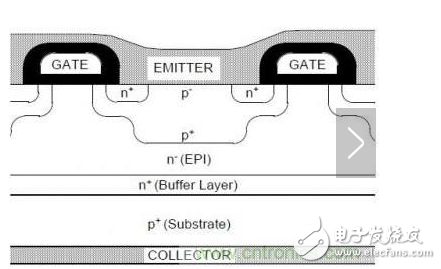 這種方式已經(jīng)在邏輯IC里盛行?，F(xiàn)在的超高速邏輯電路都采用這種結(jié)構(gòu)，包括電腦中的CPU！我們已享用此原理，卻并不知道。