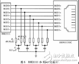 DSP的設(shè)計(jì)與應(yīng)用:基于多核DSP的以太網(wǎng)通信接口設(shè)計(jì)