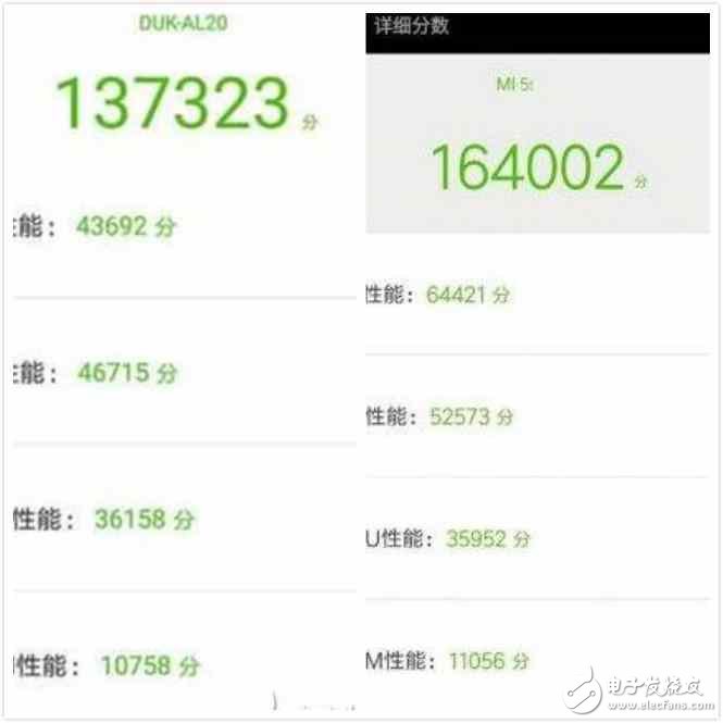 榮耀v9和小米5Splus評(píng)測(cè)對(duì)比,榮耀v9和小米5Splus誰更值得買?