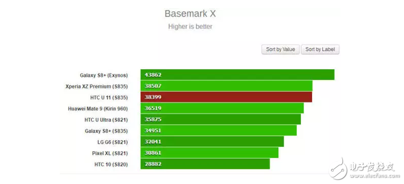 高通驍龍835旗艦機(jī)大閱兵最具性價(jià)比小米6、極致拍攝體驗(yàn)索尼、未來(lái)視界先鋒三星S8
