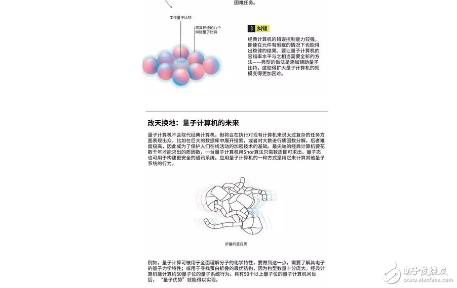中國制造全球首臺量子，什么是量子計算機？5分鐘讓你明白量子計算機是什么