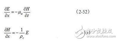 減少開關(guān)電源變壓器損耗方法與開關(guān)電源變壓器的渦流損耗分析