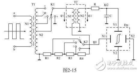 開(kāi)關(guān)電源變壓器的鐵心磁滯回線(xiàn)測(cè)量與匝間短路的判斷