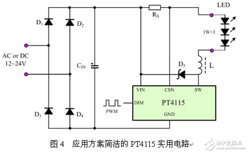 LED燈具驅(qū)動需要先將高壓的交流電變換成低壓的交流電（AC/AC），然后將低壓的交流電經(jīng)橋式整流變換成低壓的直流電（AC/DC），再通過高效率的DC/DC開關(guān)穩(wěn)壓器降壓和變換成恒流源，輸出恒定的電流驅(qū)動LED光源。LED光源是按燈具的設(shè)計要求由小功率或大功率LED多串多并而組成。每串的IF電流是按所選用的LED光源IF要求設(shè)計，總的正向電壓△VF是N顆LED的總和。