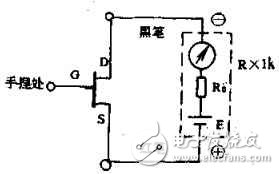 實用！萬用表測量判斷場效應(yīng)管的管腳和放大能力