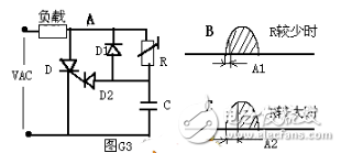 晶閘管種類有哪些？ 晶閘管和可控硅的區(qū)別