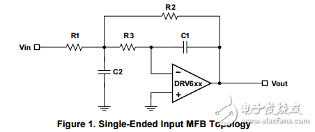 基于DRV6xx系列DAC后置濾波器設(shè)計(jì)