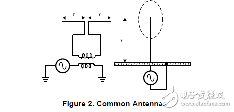 AN-1737D類音頻應(yīng)用中的EMI管理