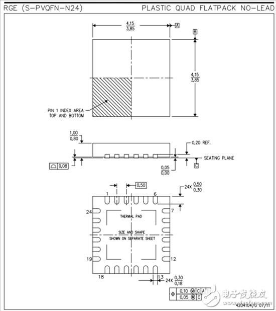 電機驅(qū)動器論壇最常見問題（第1部分）：如何閱讀電機驅(qū)動器產(chǎn)品說明書