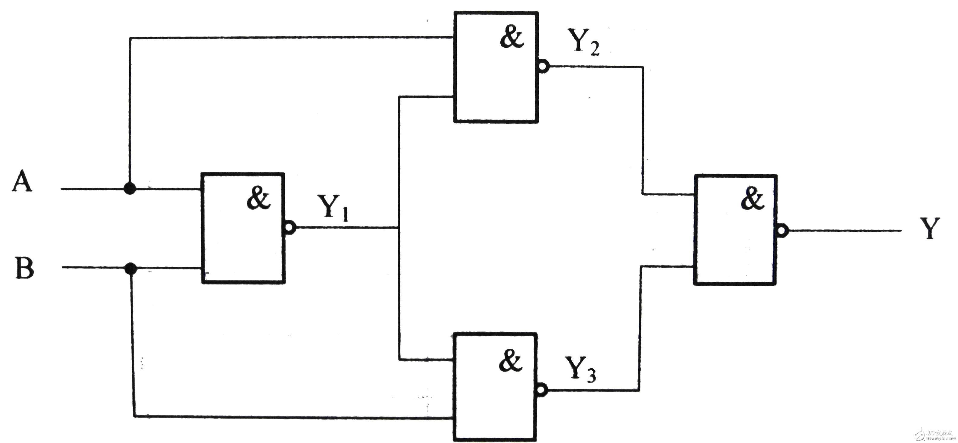 什么是組合邏輯電路，組合邏輯電路的基本特點(diǎn)和種類詳解