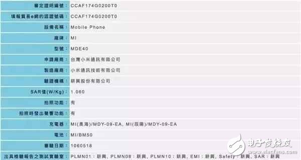 小米max2什么時候上市?6.44英寸大屏+128GB大內(nèi)存,小米Max2售價1499元起