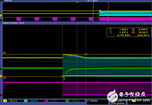 電機驅動器論壇最常見問題（第2部分）：如何估計電機能量回饋和VM電源泵升