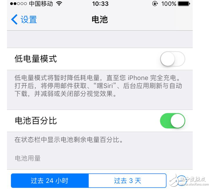 iOS10.3最新消息：iOS10.3怎么樣？iOS10.3耗電嗎？iPhone升級iOS10.3終極省電攻略獻上！