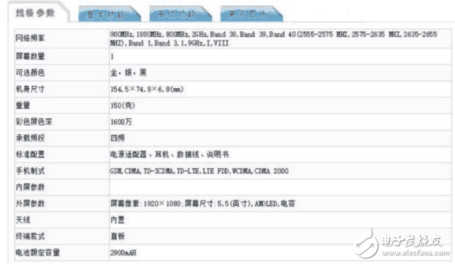 oppor11什么時(shí)候上市最新消息：oppor11拍照神器即將發(fā)布，不服來(lái)戰(zhàn)！這次oppor11強(qiáng)力打壓小米