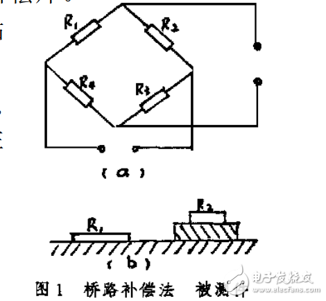 電阻應(yīng)變片測量中溫度誤差的補償方法