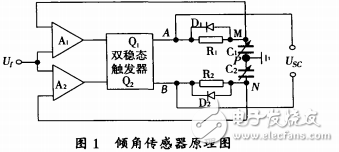 基于PIC單片機(jī)的傾角傳感器的設(shè)計(jì)