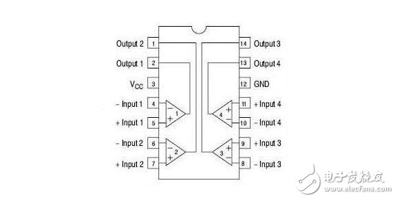 電壓比較器的電路構(gòu)成，電壓比較器的原理框圖及引腳功能