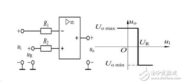 電壓比較器解析，運算放大器構(gòu)成的電壓比較器