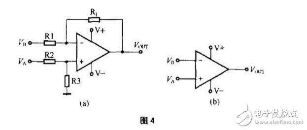 比較器的原理、分類及其新能指標(biāo)，比較器與運(yùn)放的區(qū)別