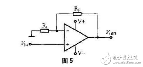 比較器的原理、分類及其新能指標(biāo)，比較器與運(yùn)放的區(qū)別