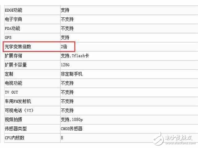 OPPOR11最新消息：OPPOR11入網(wǎng)工信部，iPhone7plus的外觀+6G大運(yùn)存！