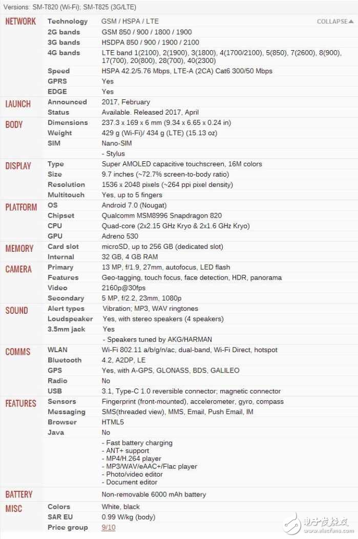 誰說高通820平板不能秒殺surface和ipad 還就只看三星tab s3！