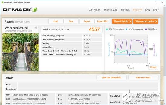 聯(lián)想小新銳7000怎么樣？銳7000測評：年輕人的性能首選