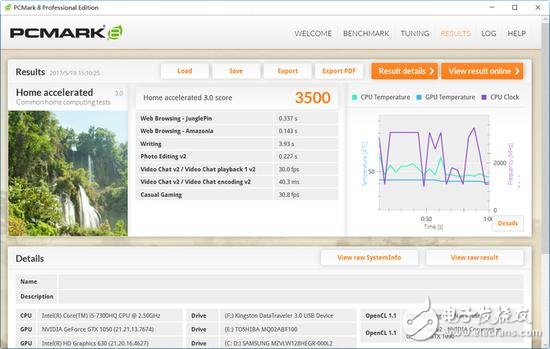 聯(lián)想小新銳7000怎么樣？銳7000測評：年輕人的性能首選