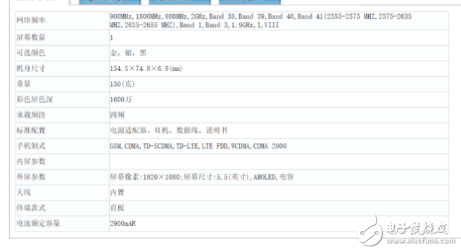 oppor11什么時(shí)候上市最新消息：oppor11、oppor11 plus拍照神器即將發(fā)布證件照、配置曝光，售價(jià)或超3000