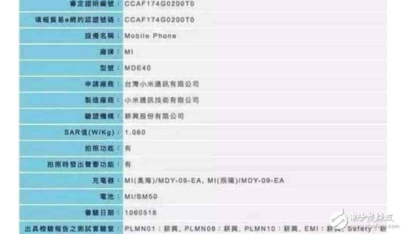 小米Max2什么時候上市最新消息：小米MAX2即將發(fā)布，手機(jī)外觀確認(rèn)，MIUI官微也來造勢！