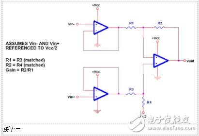 運(yùn)算放大器電路大全