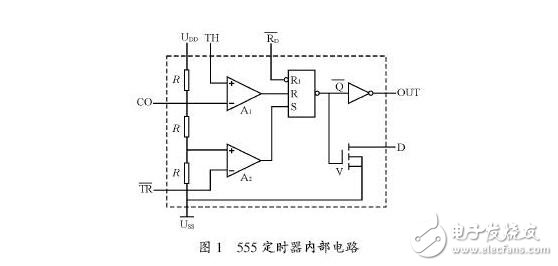 555定時(shí)器的電路結(jié)構(gòu)與功能，由555定時(shí)器實(shí)現(xiàn)看門狗電路