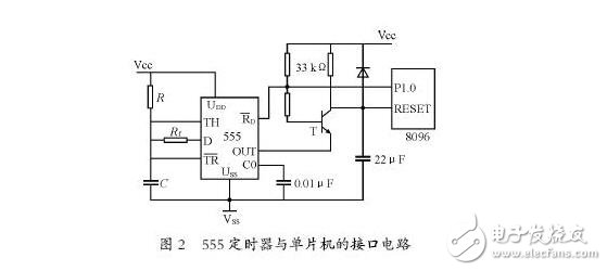 555定時(shí)器的電路結(jié)構(gòu)與功能，由555定時(shí)器實(shí)現(xiàn)看門狗電路