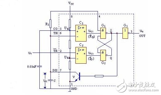 由555定時(shí)器組成的單穩(wěn)態(tài)觸發(fā)器