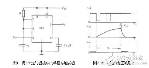 由555定時(shí)器組成的單穩(wěn)態(tài)觸發(fā)器