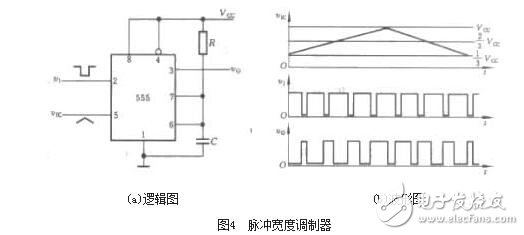 由555定時(shí)器組成的單穩(wěn)態(tài)觸發(fā)器