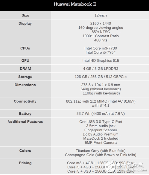 華為在德國連發(fā)三款MateBook筆記本 最貴的MateBook X售價超萬元