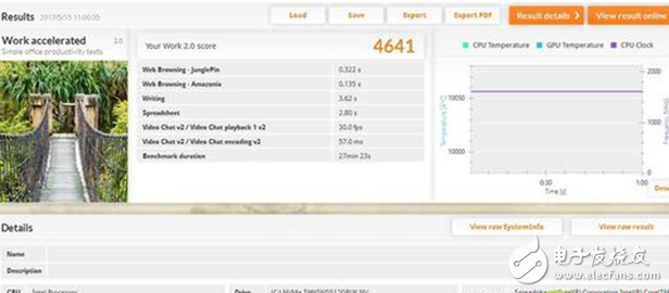 戴爾XPS 13系列怎么樣？戴爾XPS 13二合一筆記本評(píng)測(cè)：易用性更加出眾
