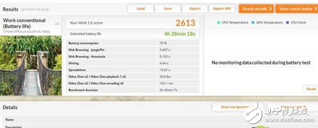 戴爾XPS 13系列怎么樣？戴爾XPS 13二合一筆記本評(píng)測(cè)：易用性更加出眾