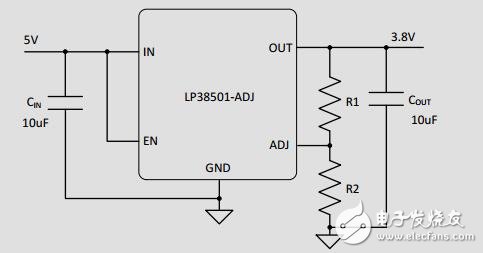 快速響應(yīng)，小尺寸電源解決方案參考GPRS模塊設(shè)計(jì)