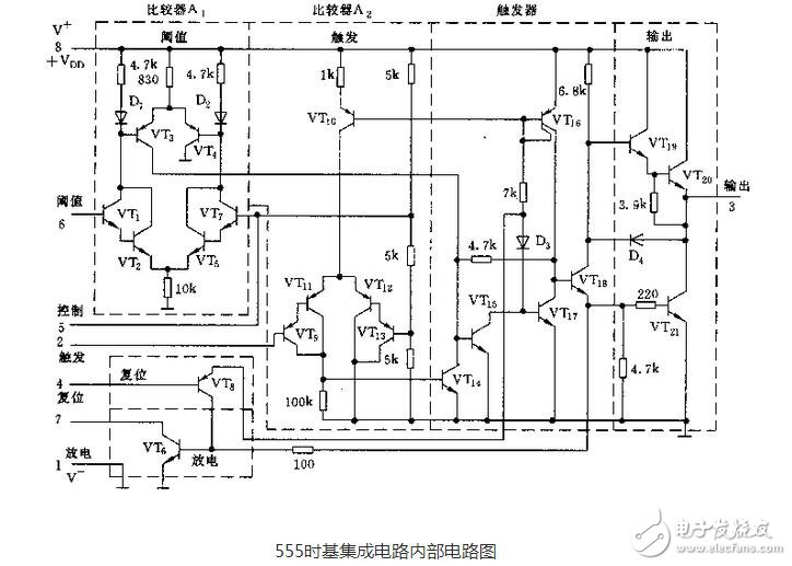 集成555時(shí)基電路解析，555時(shí)基集成電路與NE555的識(shí)別及其應(yīng)用