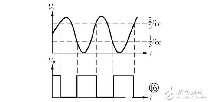 集成555時(shí)基電路解析，555時(shí)基集成電路與NE555的識(shí)別及其應(yīng)用