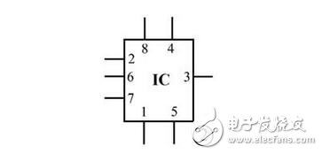 集成555時(shí)基電路解析，555時(shí)基集成電路與NE555的識(shí)別及其應(yīng)用