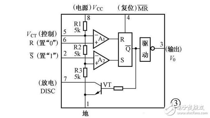集成555時(shí)基電路解析，555時(shí)基集成電路與NE555的識(shí)別及其應(yīng)用