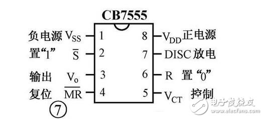 集成555時(shí)基電路解析，555時(shí)基集成電路與NE555的識(shí)別及其應(yīng)用