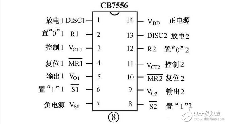 集成555時(shí)基電路解析，555時(shí)基集成電路與NE555的識(shí)別及其應(yīng)用