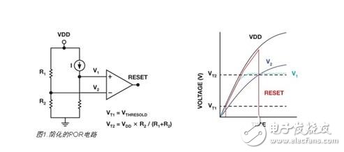 集成電路解析，集成電路上電復(fù)位與關(guān)斷功能